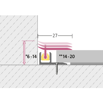 Wandanschlussprofil Clipper Border