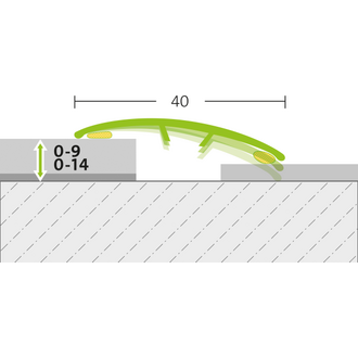 Anpassungsprofil Multifloor 40 Trans selbstklebend